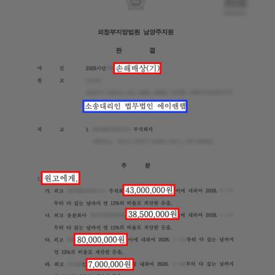 투자사기 피해금 돌려받을 수 있을까? 약 2억 원 전액 회복 성공사례